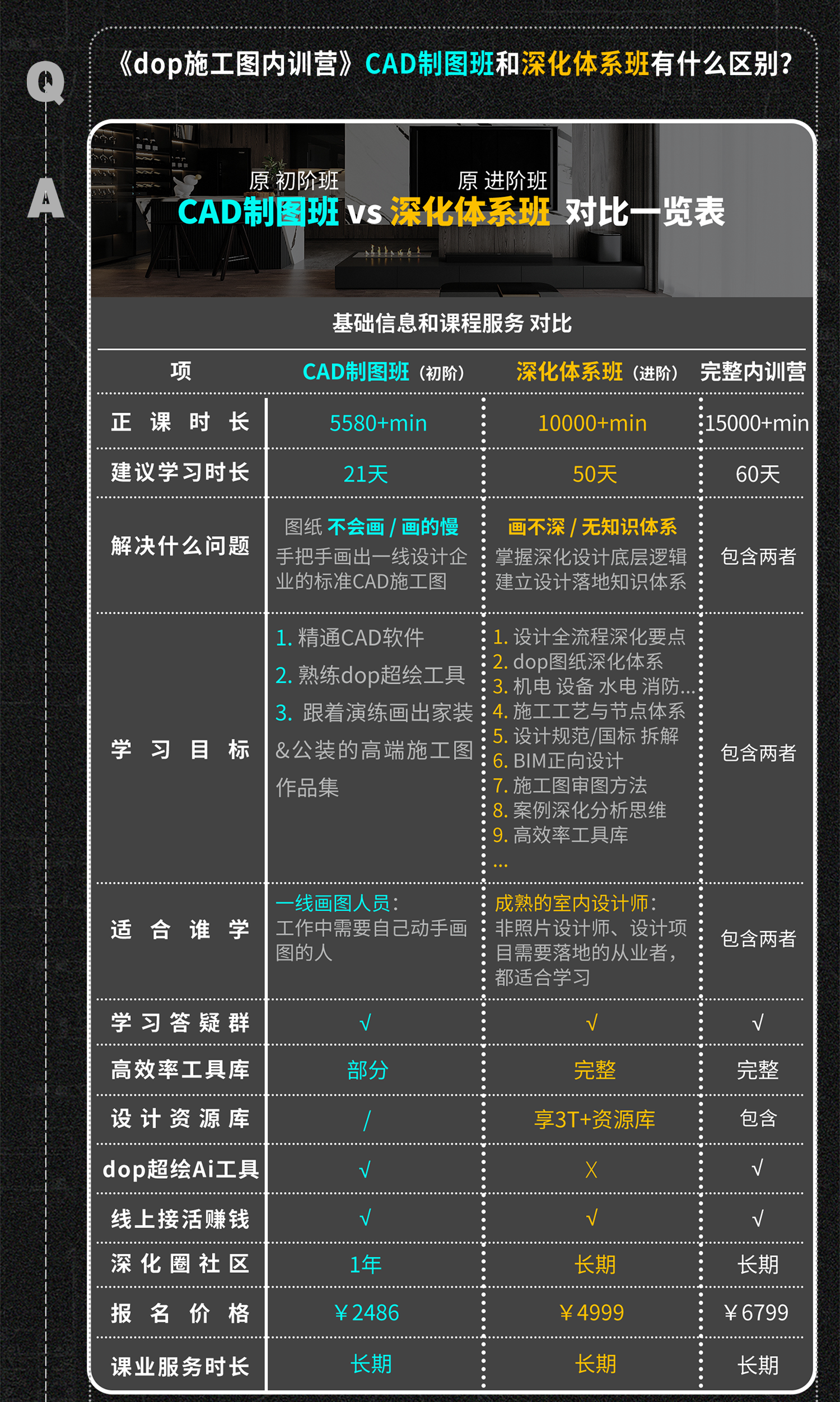 09-常见问题-【升级前价格】2.png