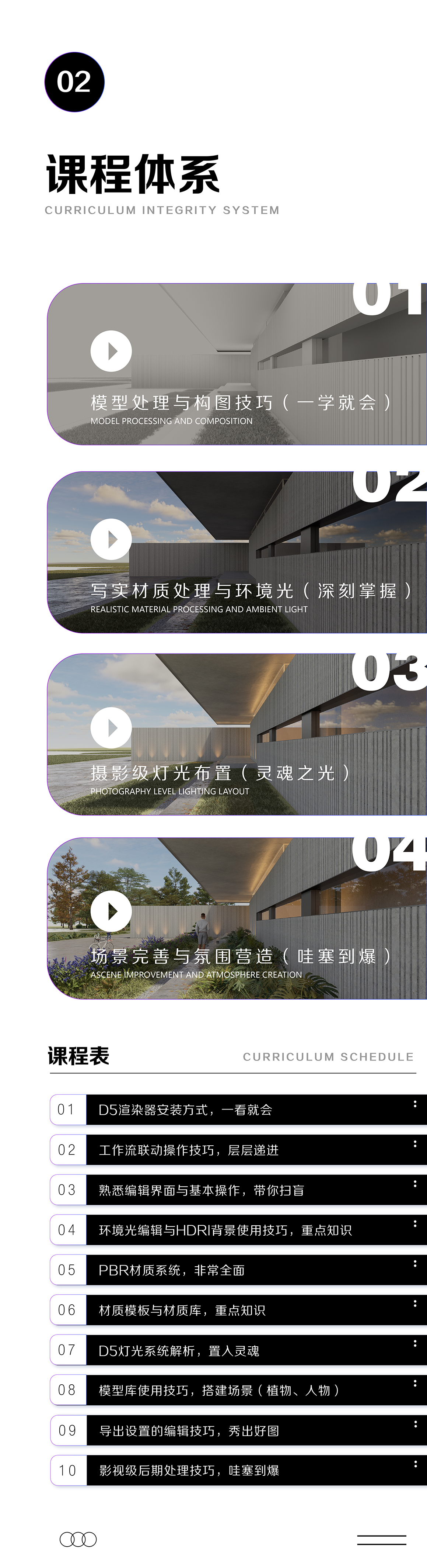 D5极速入门到进阶-国产渲染器之光3.png