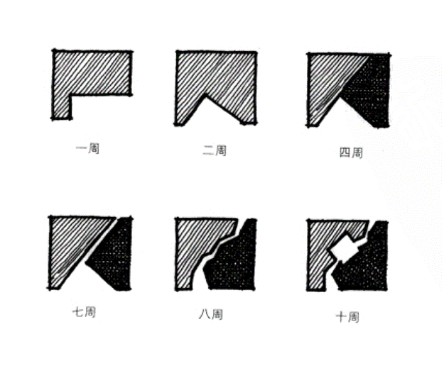 http://public.shejidedao.com/9272d4c056ee4f75afe3022d4bcca1b2.png