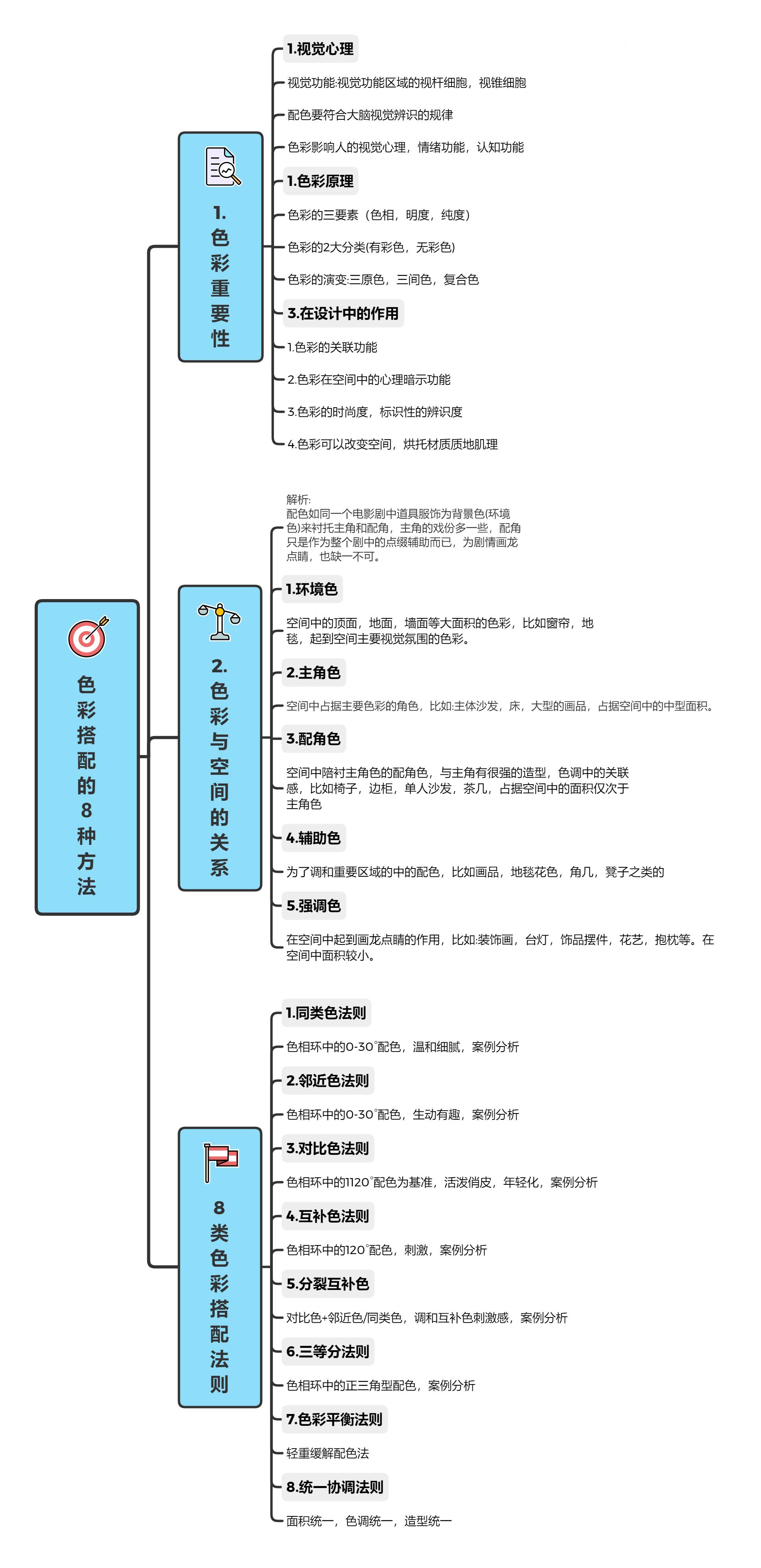 http://public.shejidedao.com/95f8fe198d5b4153b1223ad397b62897.jpg
