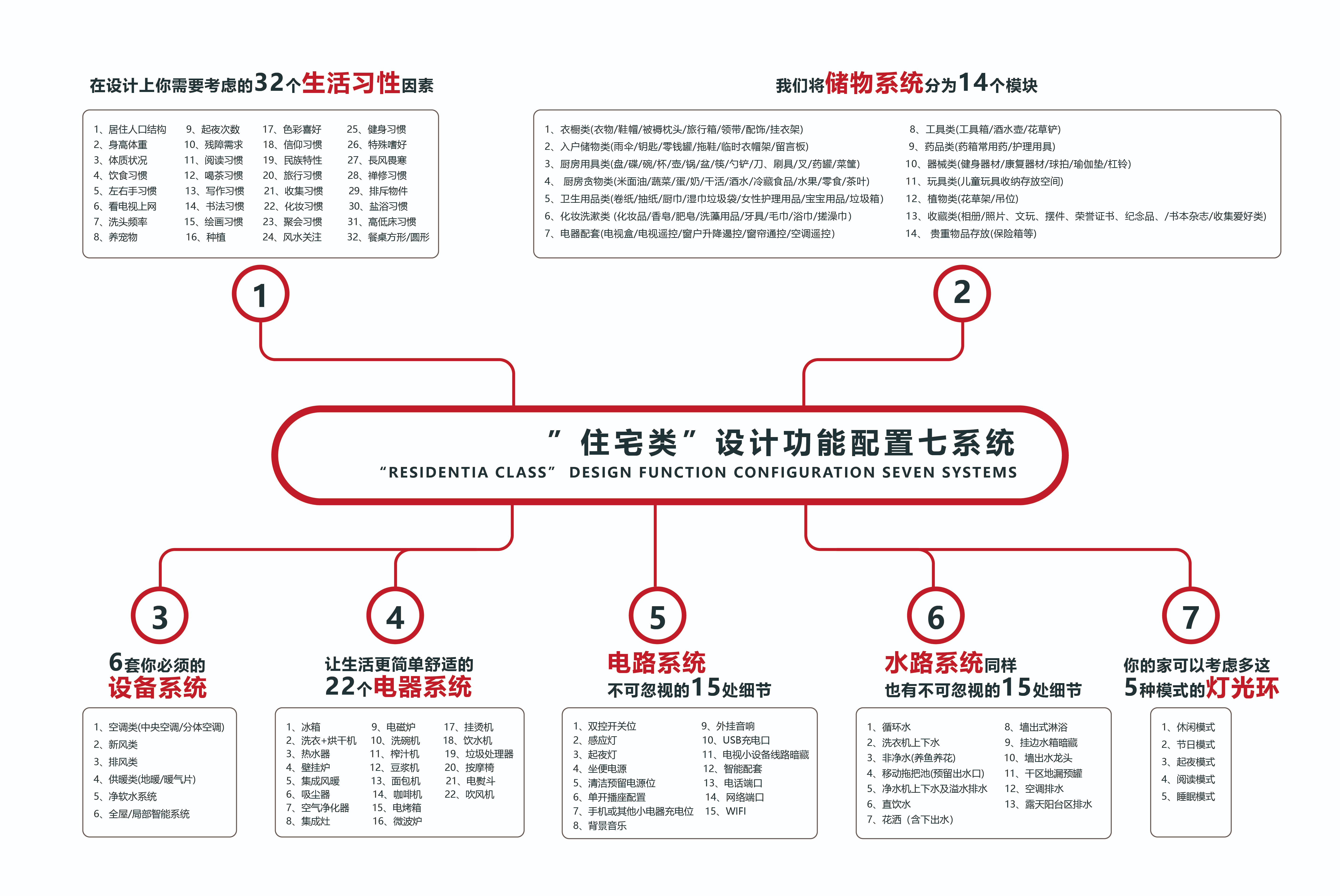 http://public.shejidedao.com/97f49a5403a84b6991a0b583feec40ed.png