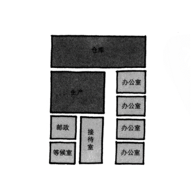 http://public.shejidedao.com/9a98ac79a0204f6cb463928215c266ef.png