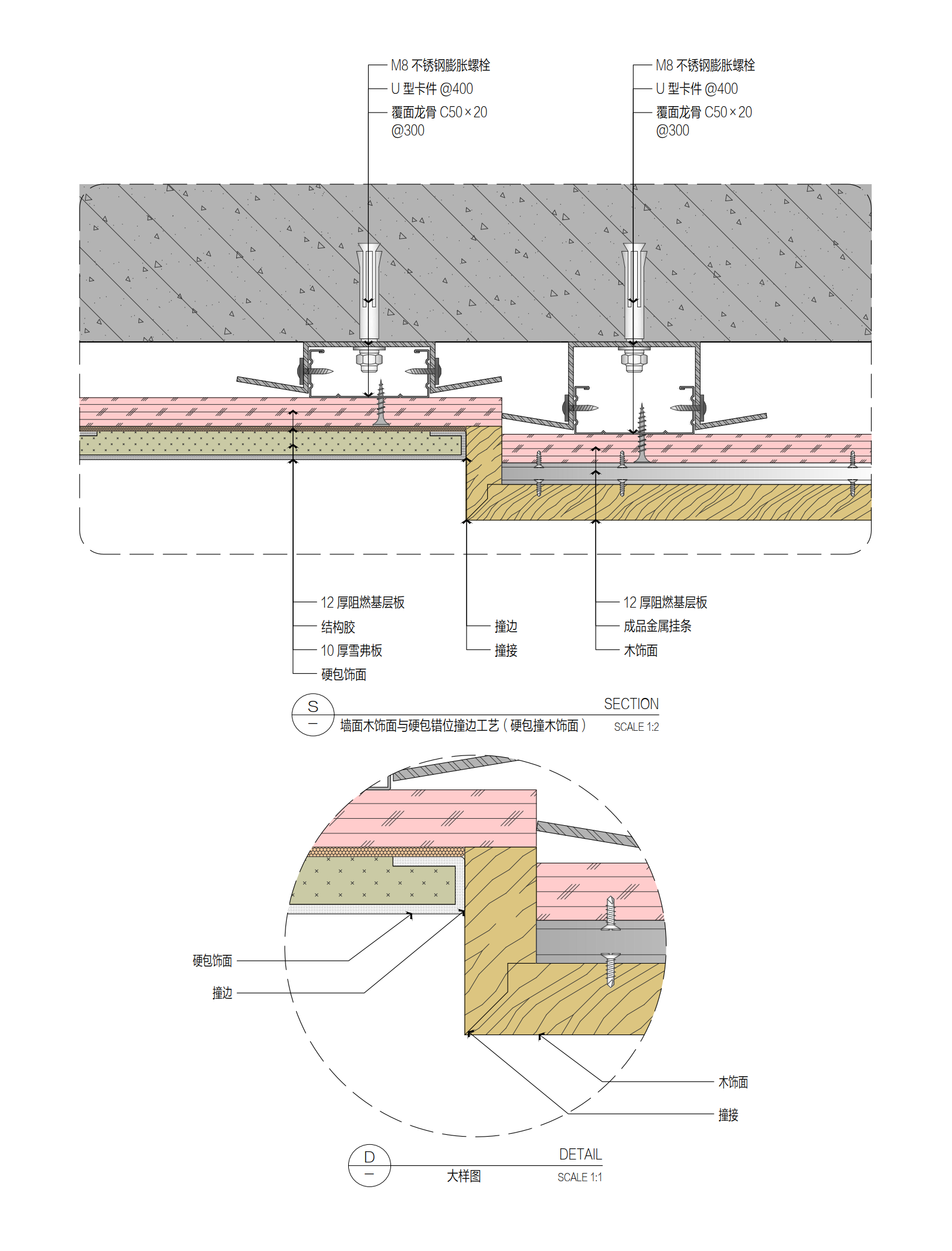 http://public.shejidedao.com/9a9e5954e5e54d56961e1d5eb3084fa2.png