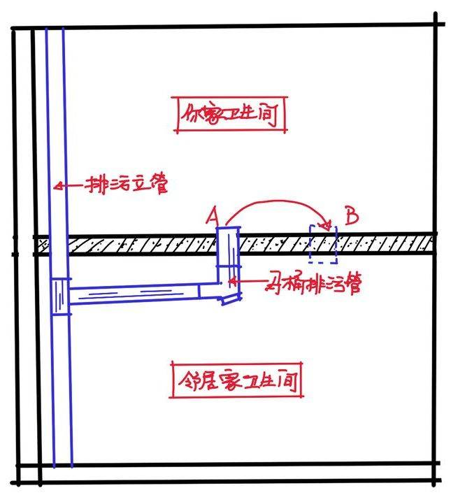 http://public.shejidedao.com/9b2f66c6620b4624b27081bf45fca9f9.png