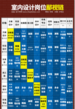 http://public.shejidedao.com/a244ad5baca945eb80daf488634ba4d5.png