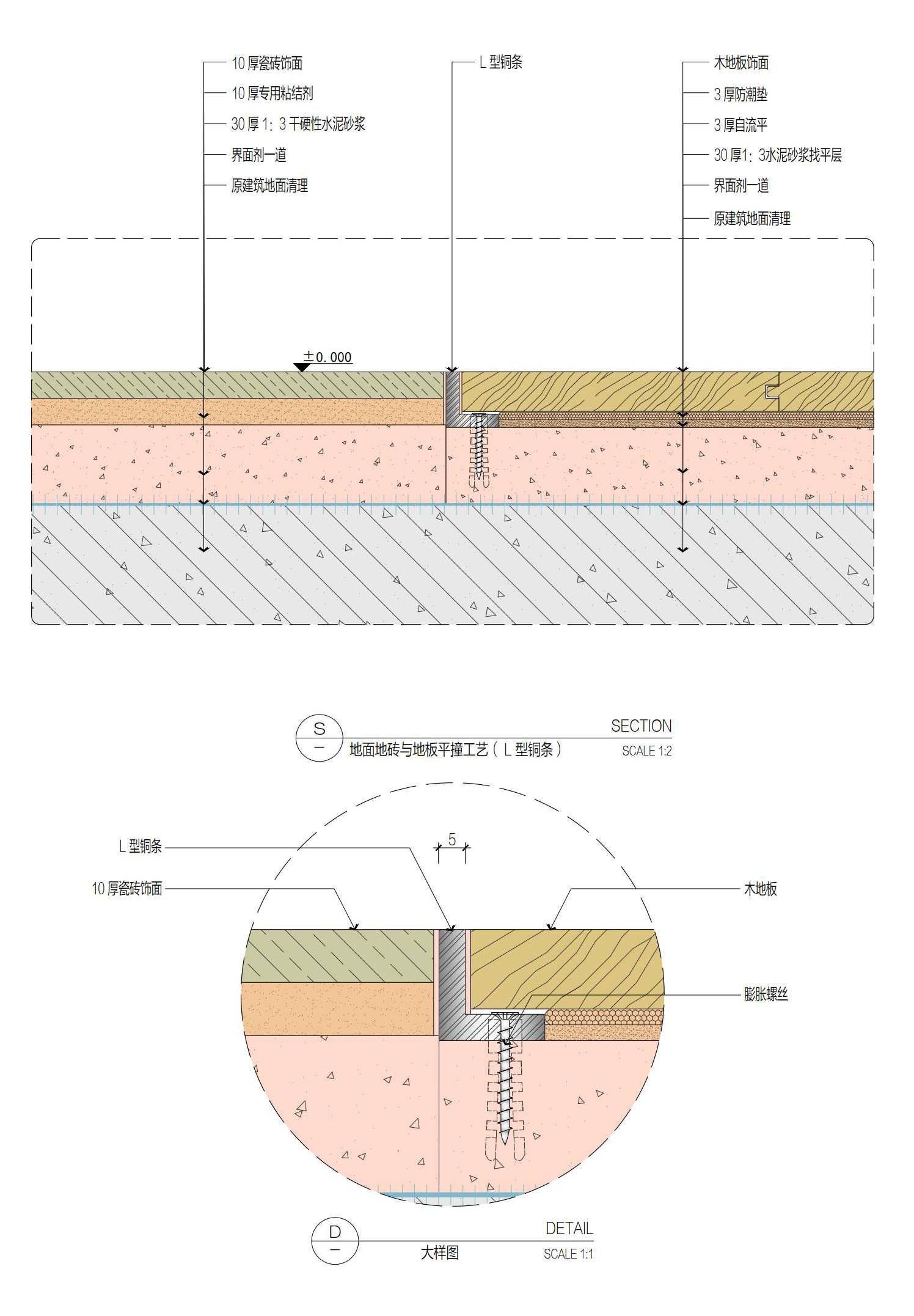 http://public.shejidedao.com/a8a589773dcc4ed4b3242c319923eace.jpg
