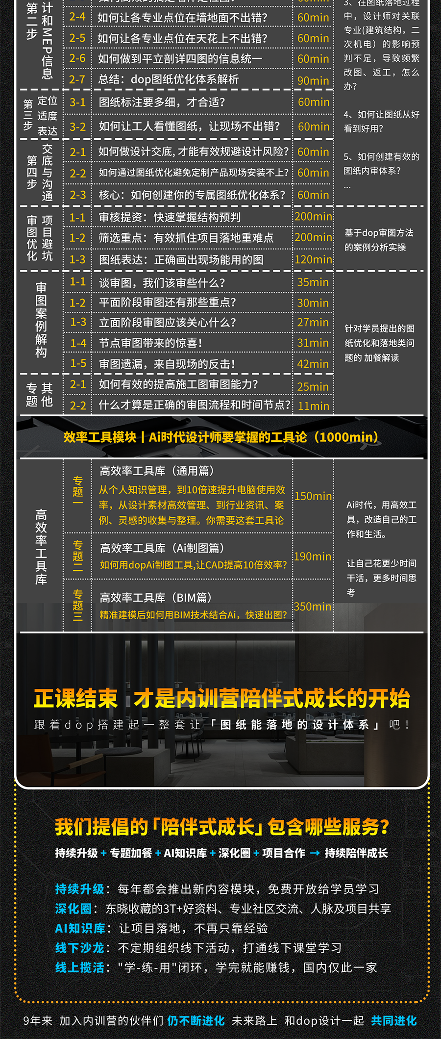 6-目录4.png