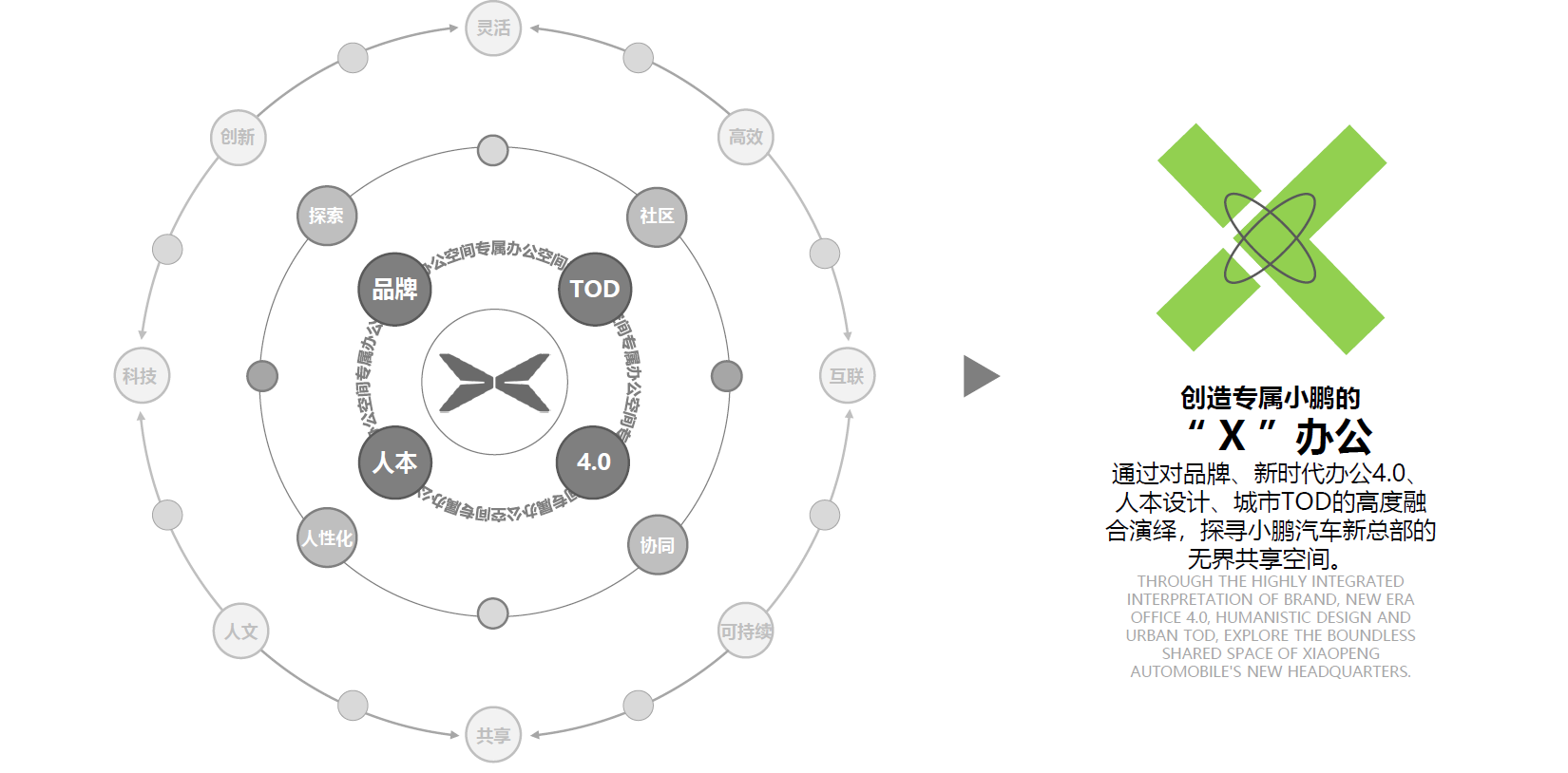 http://public.shejidedao.com/a97c2ca4d4964c8f9c3babf68e565746.png