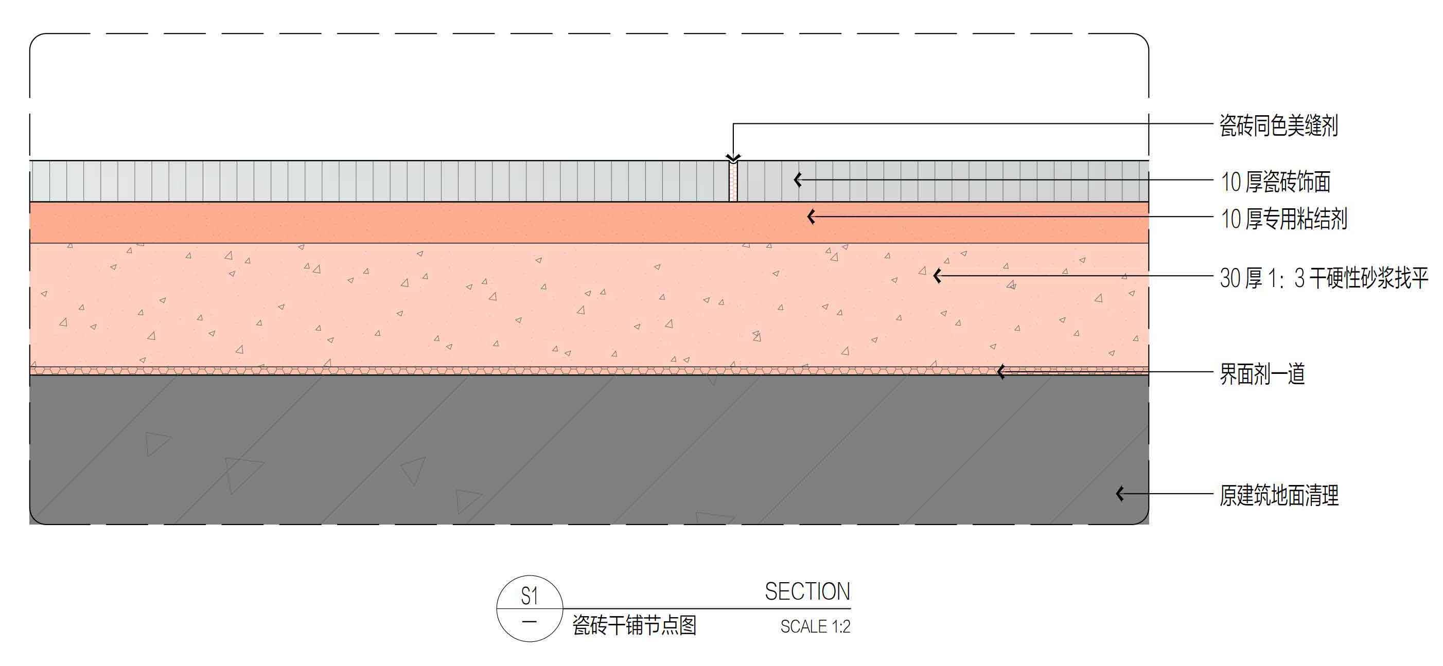 http://public.shejidedao.com/a98d4c29dae34120b07d364d460fb2fa.jpg