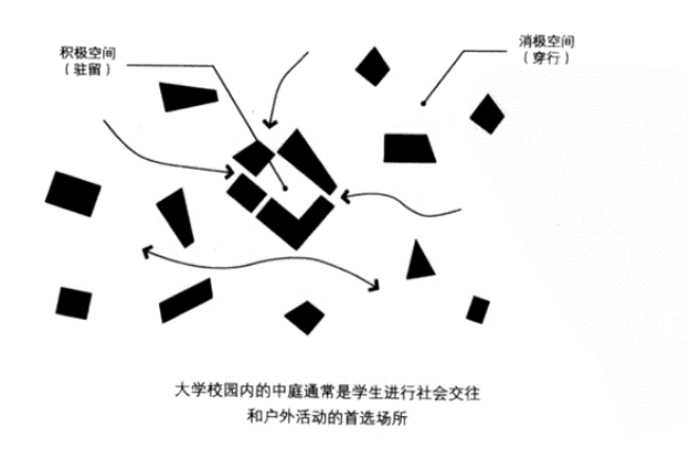 http://public.shejidedao.com/aa77cfa3f5dc4661972c449ef0fcb198.png