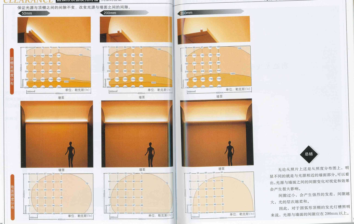 http://public.shejidedao.com/ad93ed47ab1449aab820dc5f57cc2aee.png