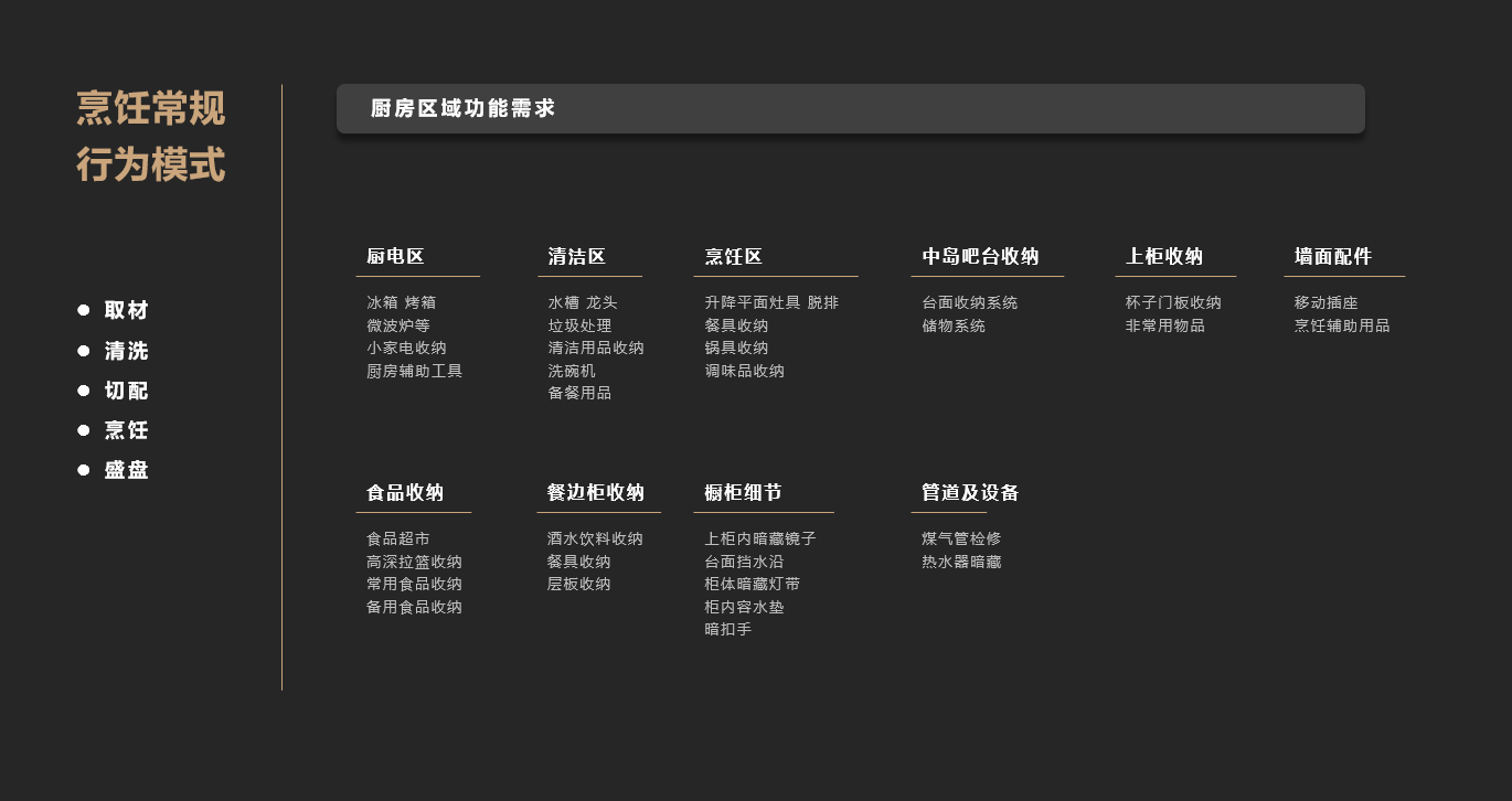 http://public.shejidedao.com/b0675945e16c4b40abee7f90c4170118.png