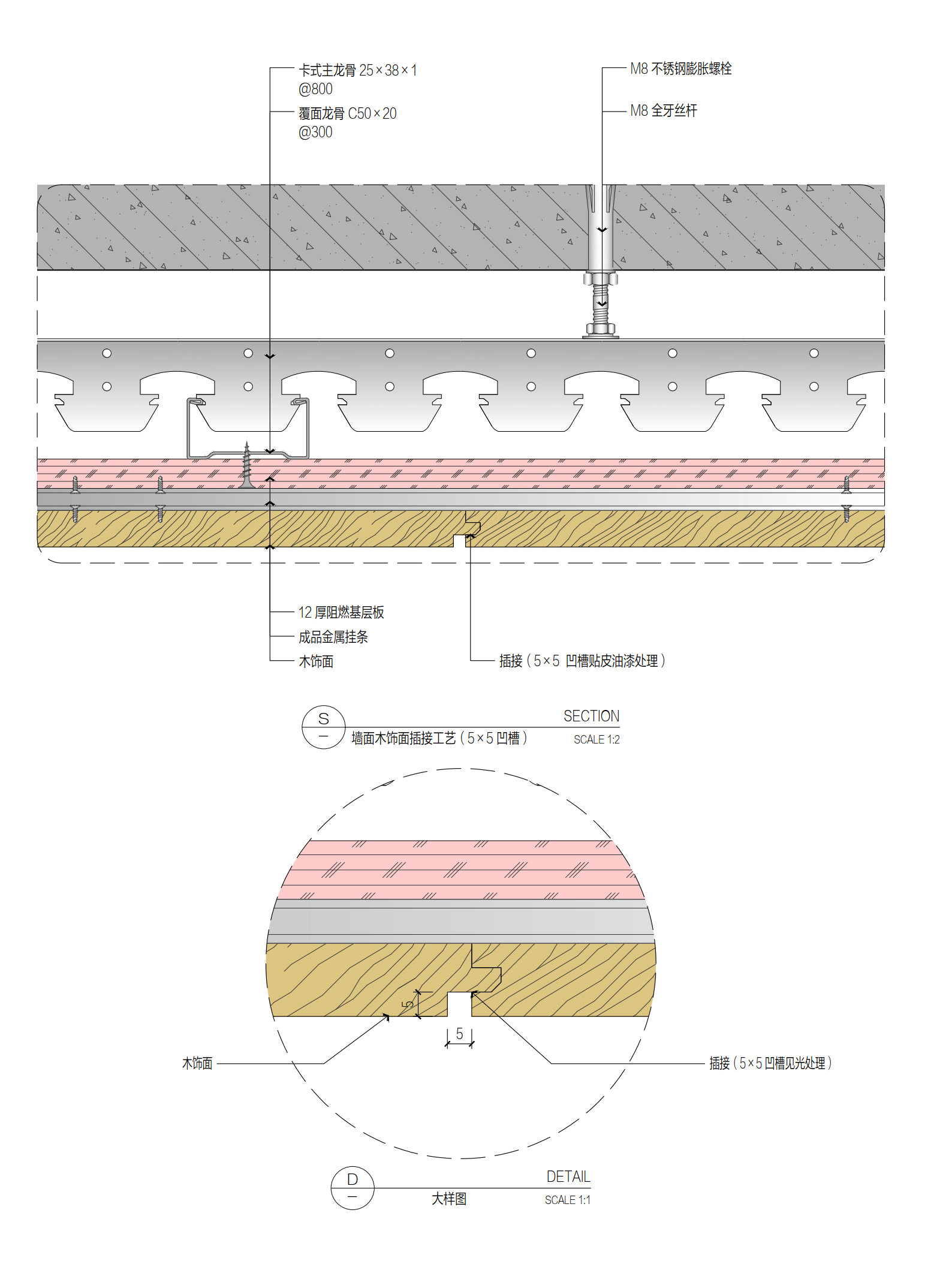 http://public.shejidedao.com/b4d582fe45a143f0bc36708b2d86569e.png