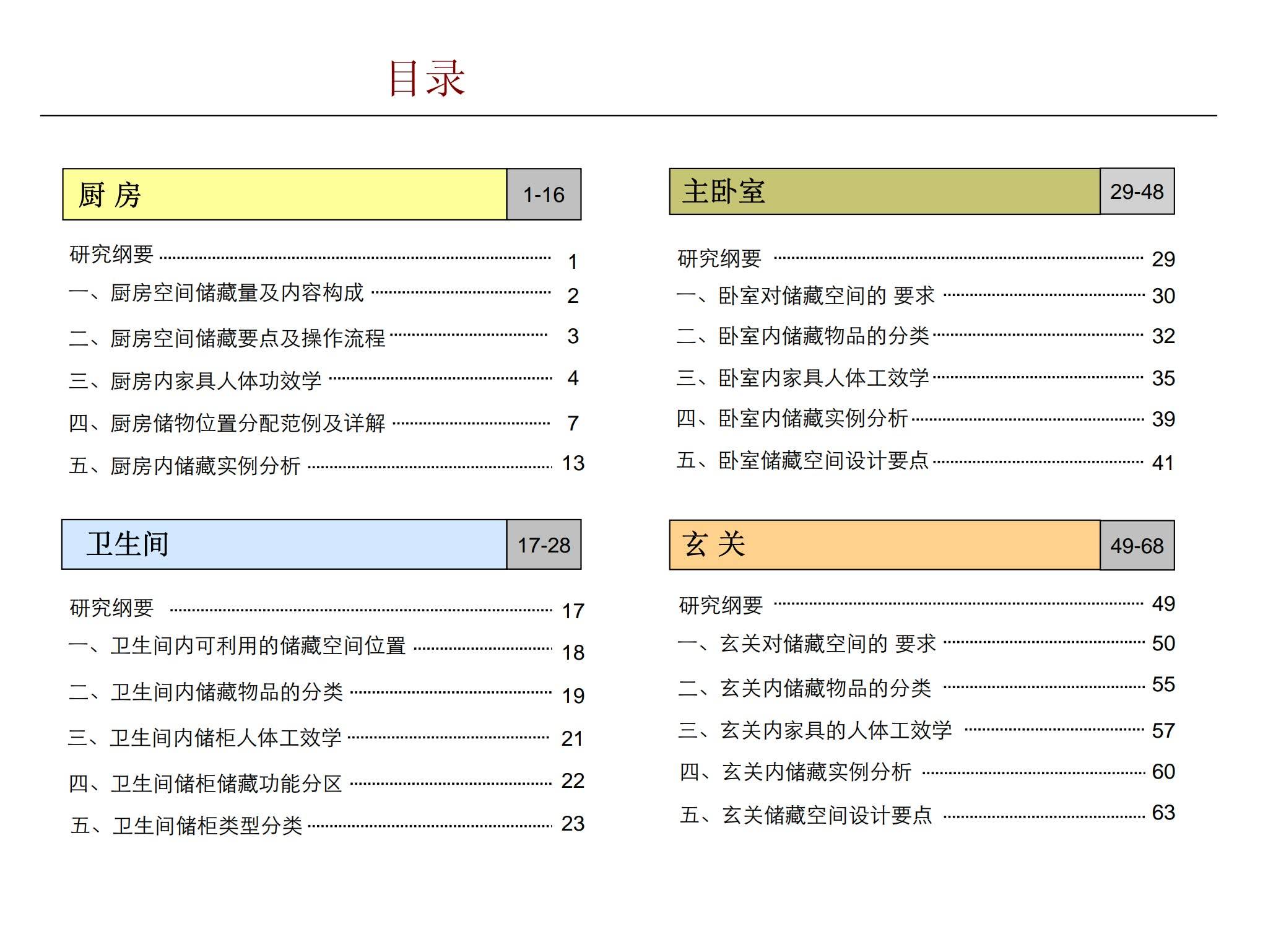 http://public.shejidedao.com/b7160cae2c7c4f57bdcaf04b5a5c78d6.jpg