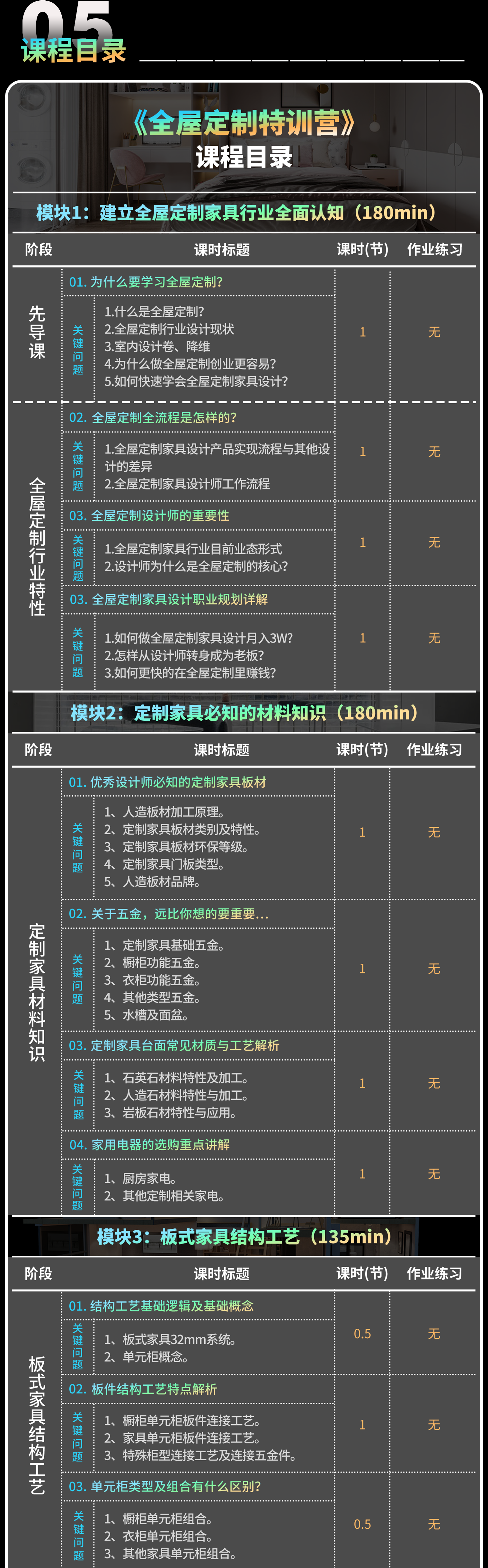 05-目录1.png