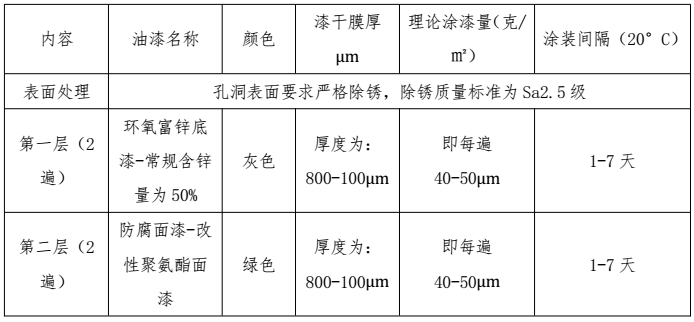 http://public.shejidedao.com/b802e5ecc57446f393d90fc724ffaa90.png