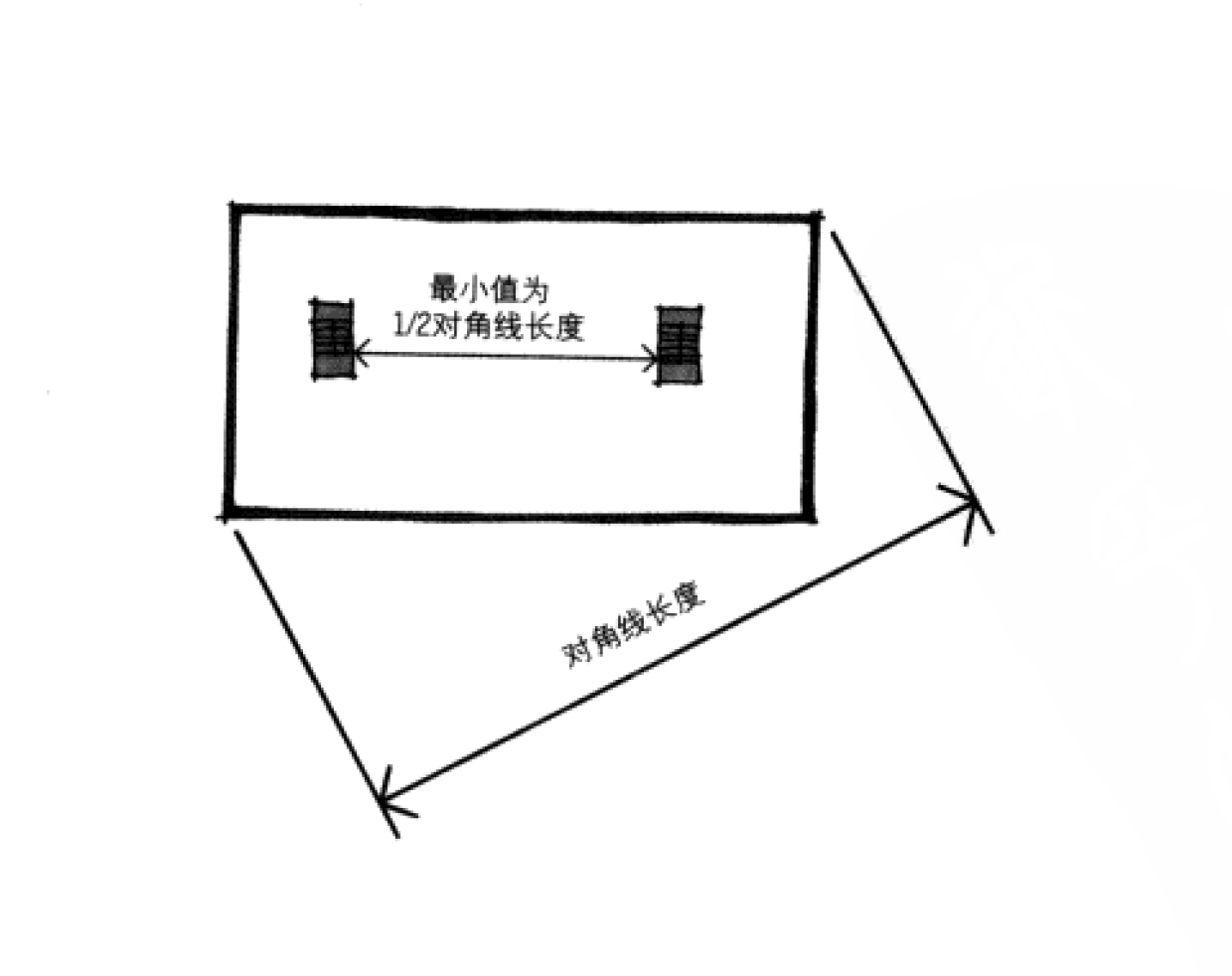 http://public.shejidedao.com/b8bcea1bb22e490d9a2b3219d044e79e.png