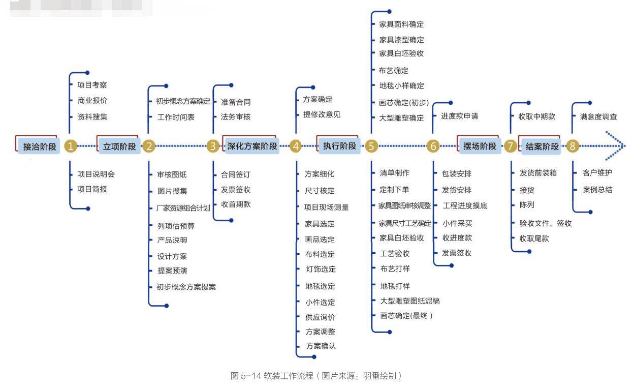 http://public.shejidedao.com/bc90b62072a24ad1ad7c33ce13dce085.jpg