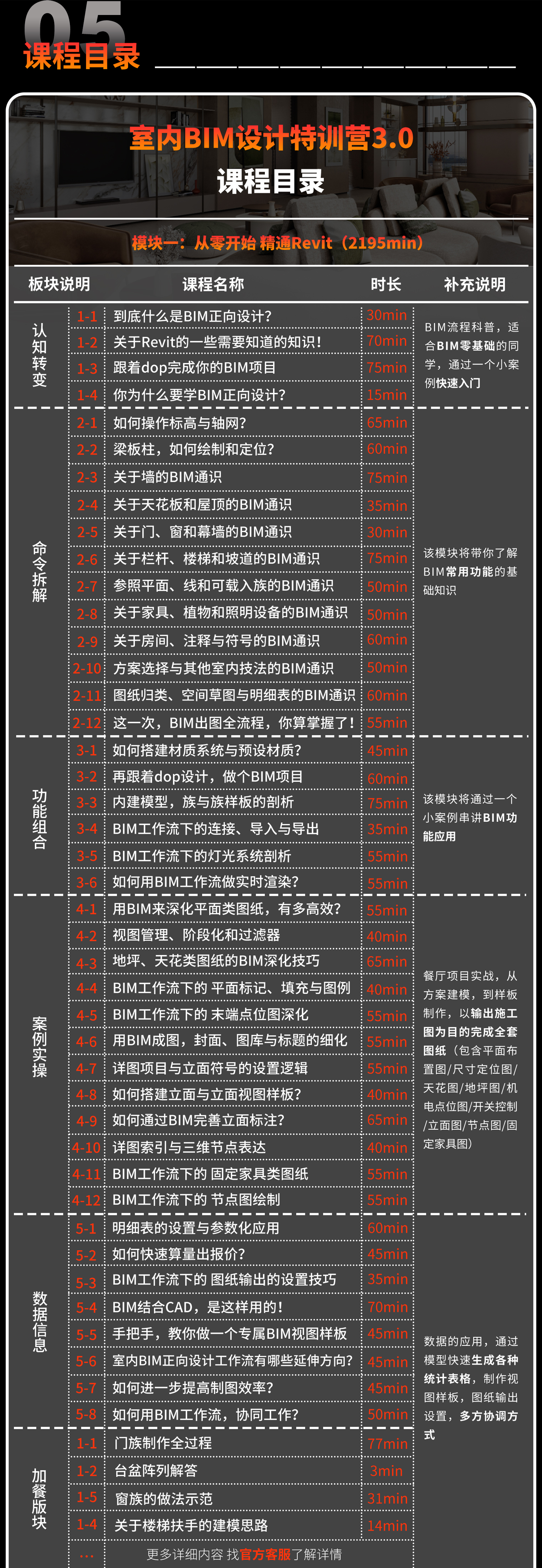 05-BIM目录1.png