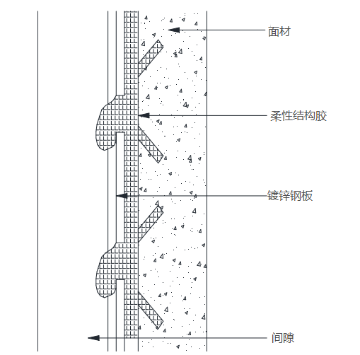 http://public.shejidedao.com/c2c3a61656ae4c6ba03b2193fdfb05ca.png