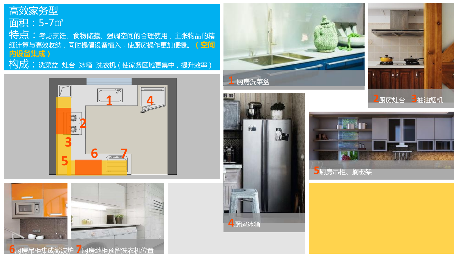 http://public.shejidedao.com/c50908a5251d47ae9192e06720b0903e.png