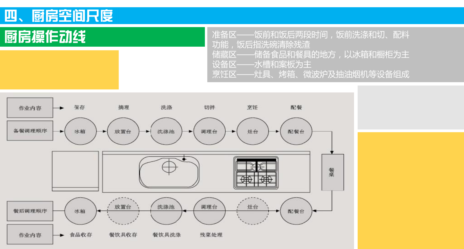 http://public.shejidedao.com/c99bac1812c7485cb28b8d8a0e0e0258.png