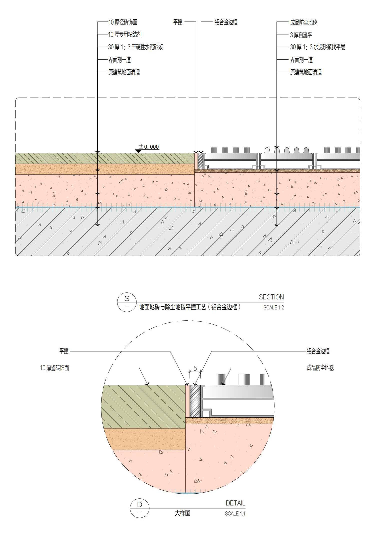 http://public.shejidedao.com/c9a407afac094386a07374da0683ae89.jpg