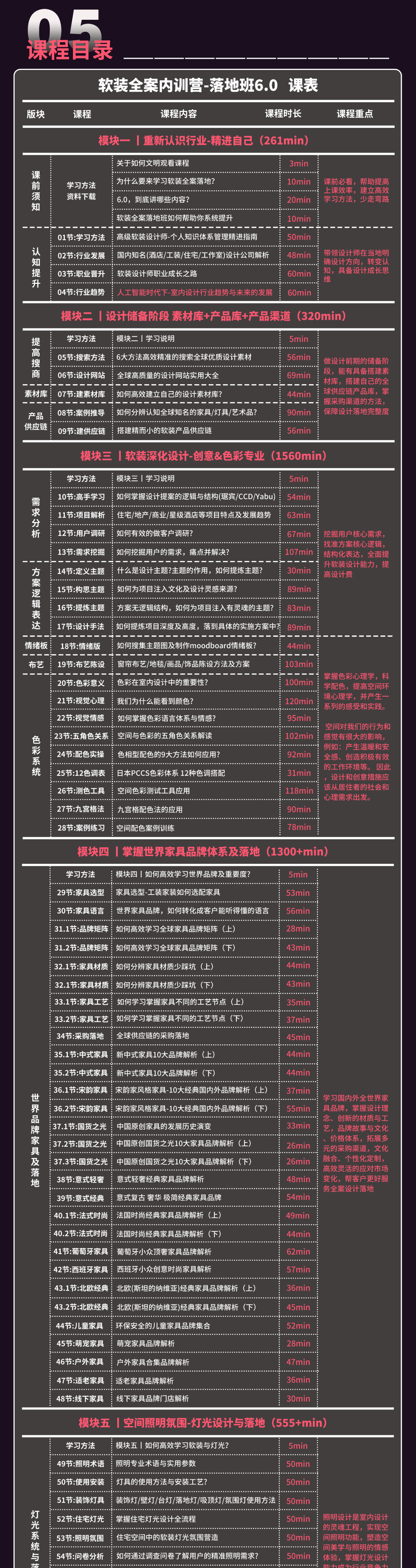 05-目录-1.png