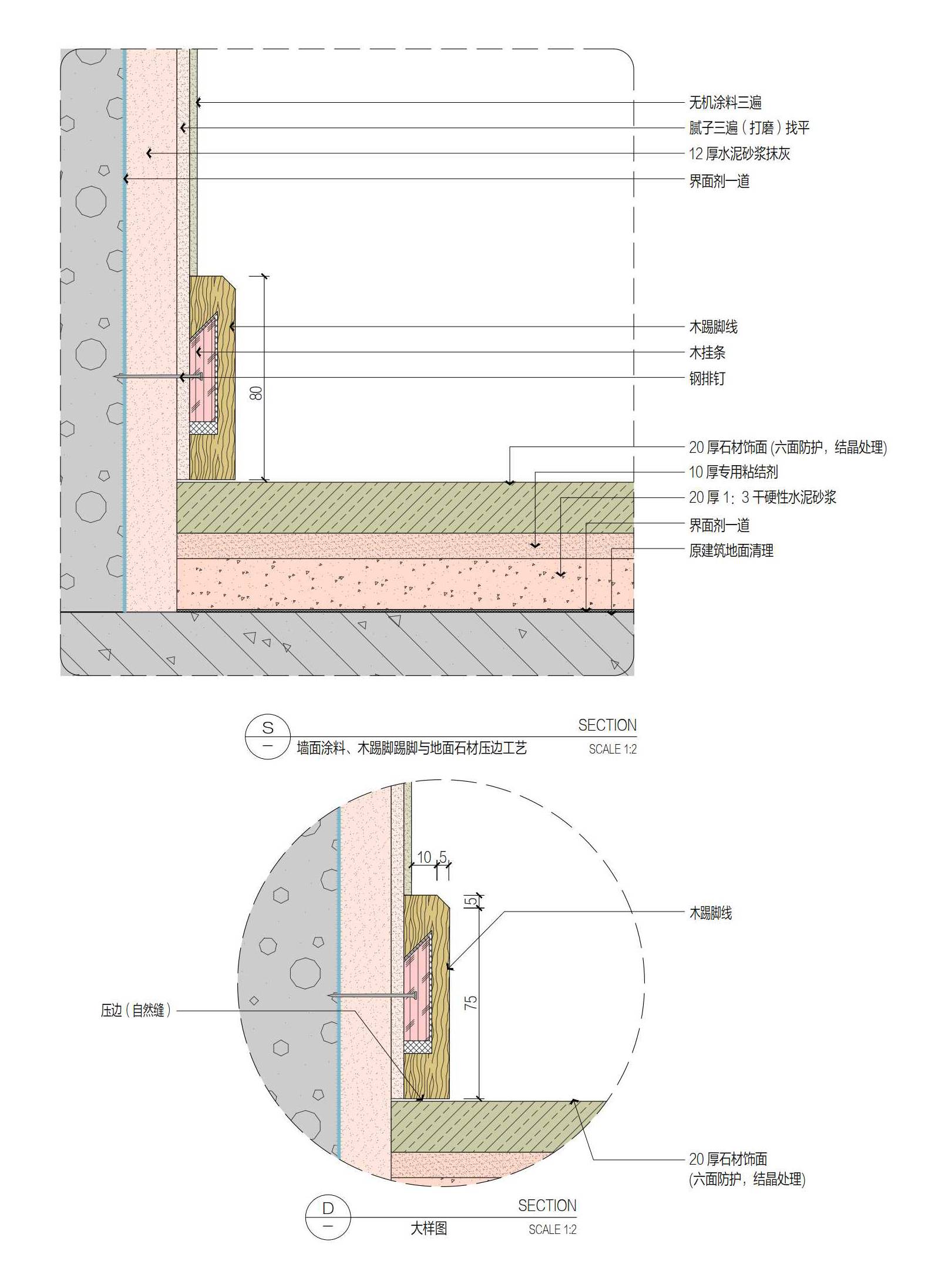 http://public.shejidedao.com/d100941277d04f1a961f085defaf44ac.jpg