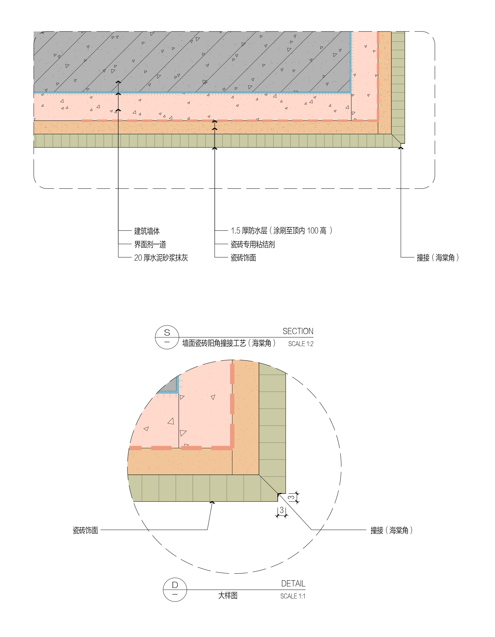 http://public.shejidedao.com/d1c6324b6cd34d79b3c10513c739af65.png