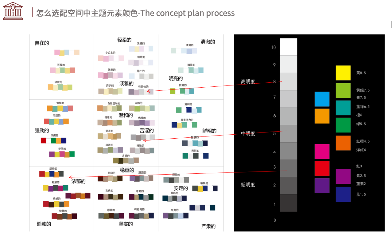 http://public.shejidedao.com/d263203c4d024dcd90ab98a6c22b1a35.png