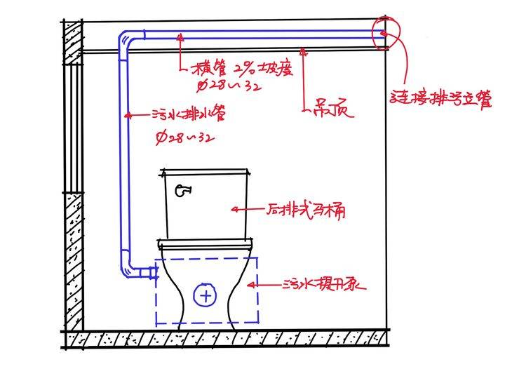 http://public.shejidedao.com/d494b84b1e0841aa9bb0ca084b9a4969.png