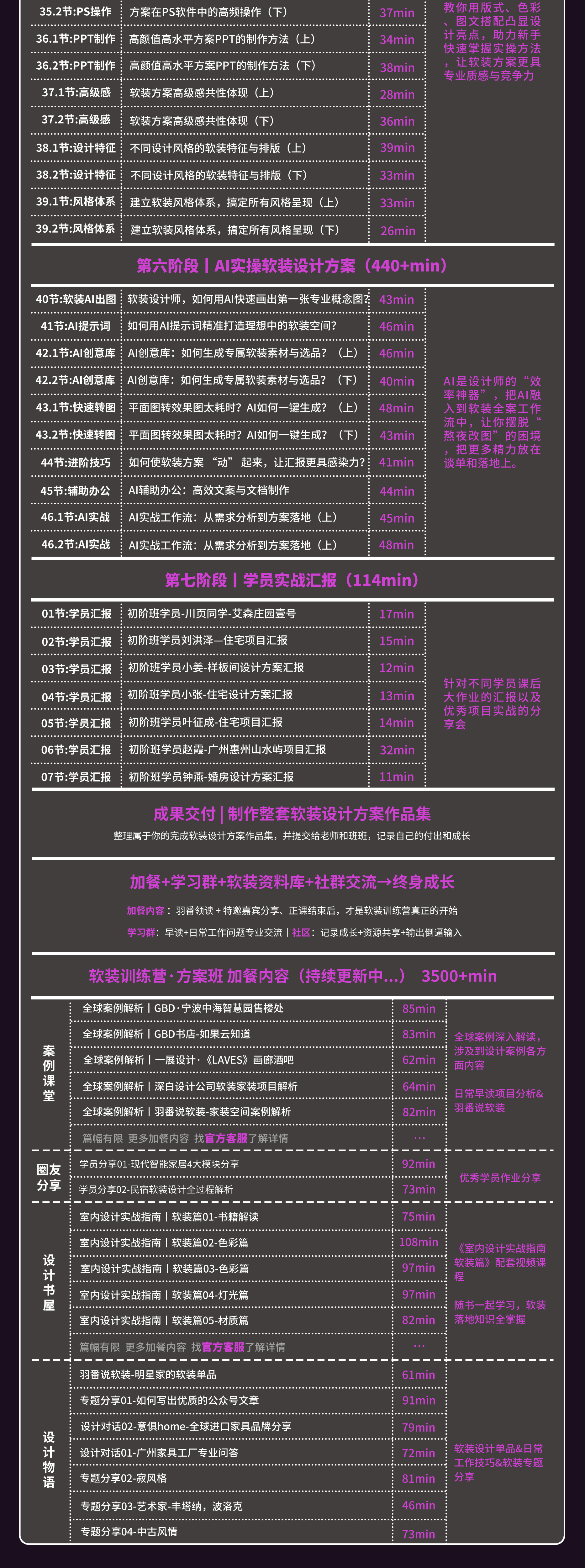 05-目录4.0版（含AI板块）-2.png