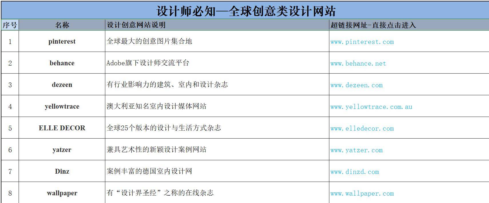 http://public.shejidedao.com/db740669f09b4002a1a8c0c5b46be872.jpg