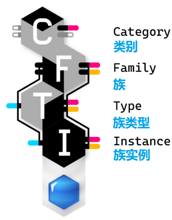 http://public.shejidedao.com/dbbdf3c32c75474e96a881471e06ac64.png
