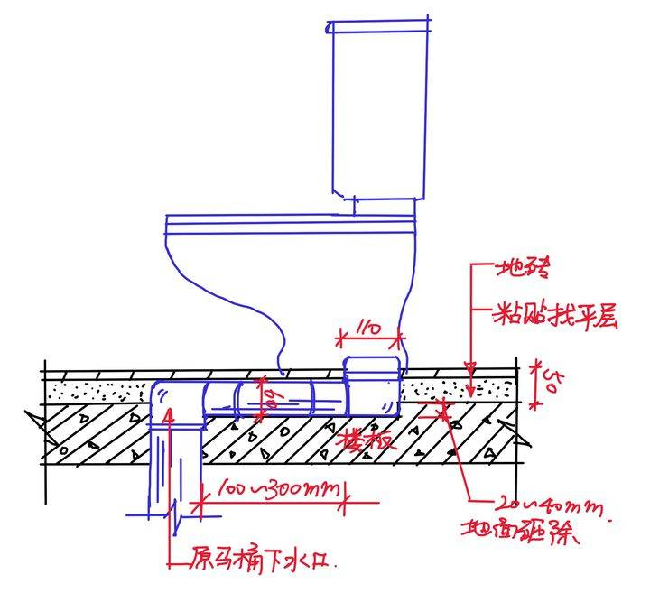 http://public.shejidedao.com/dc7c9db92fcd41398e8ffb88225012ec.png