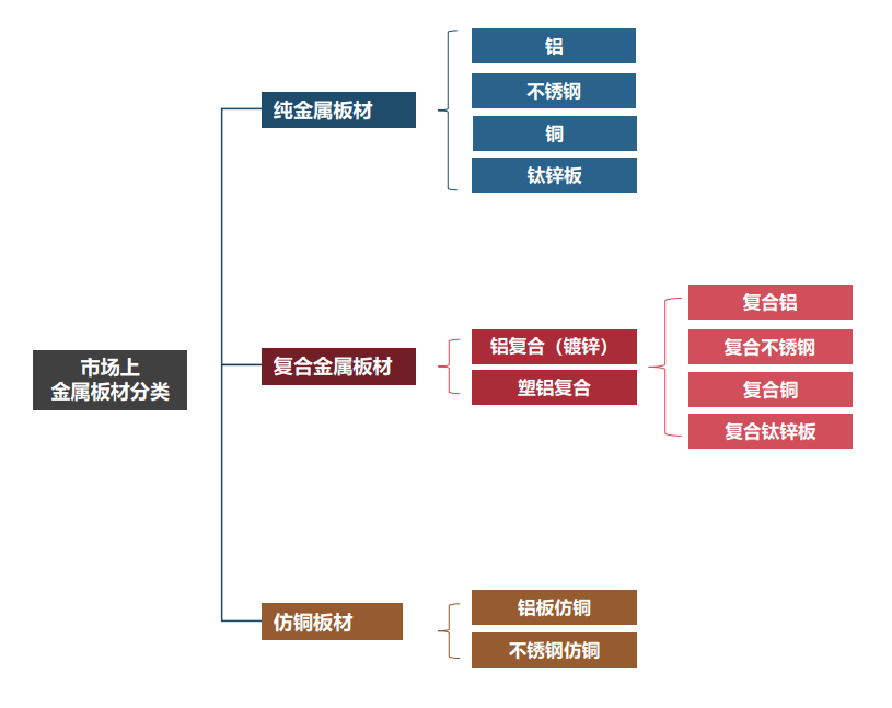 http://public.shejidedao.com/e3f2541776634fb5acc8d4de6bd922fd.png