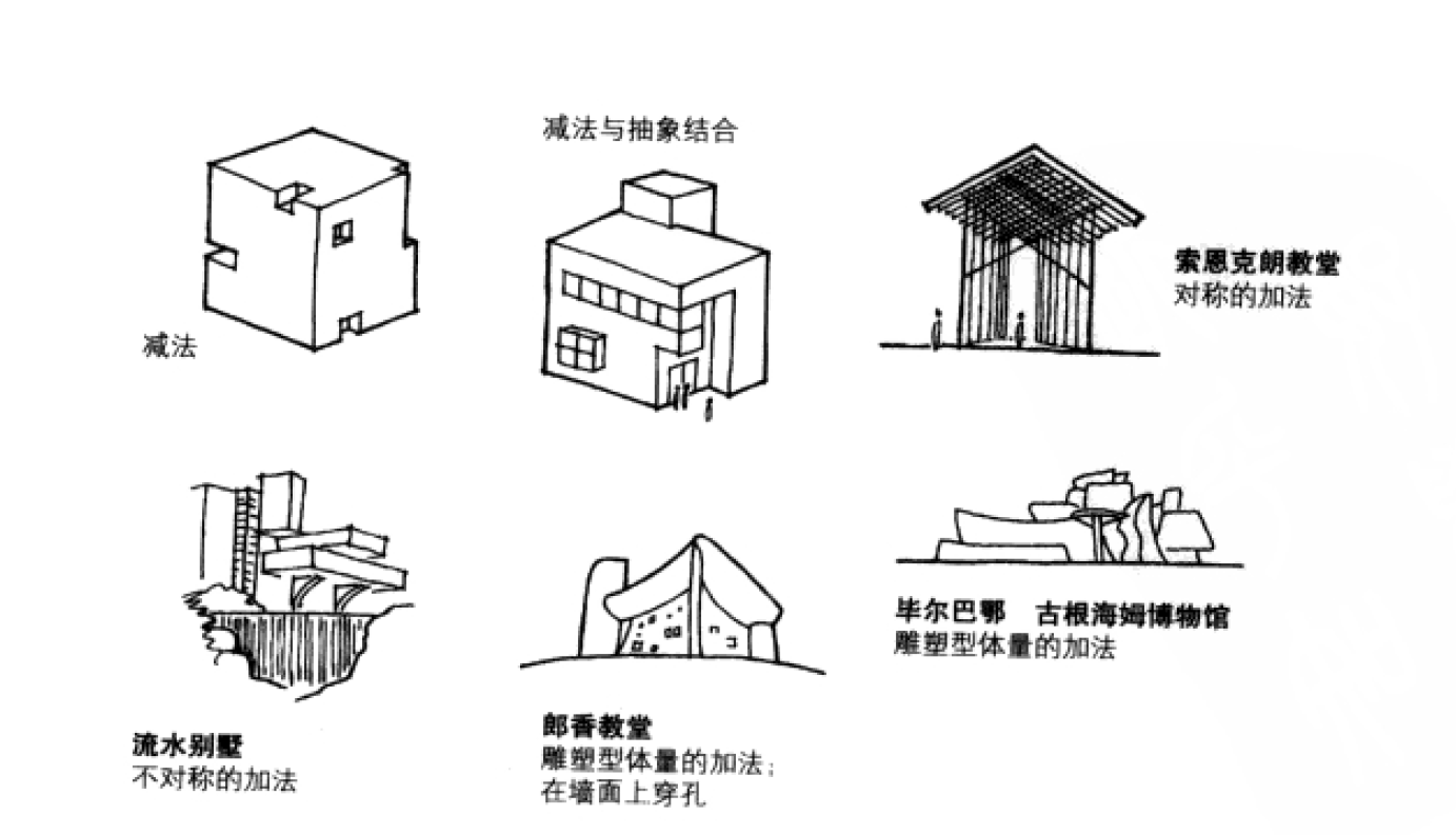 http://public.shejidedao.com/f0a527ef2c934f46b71e8fa5f3c026d1.png