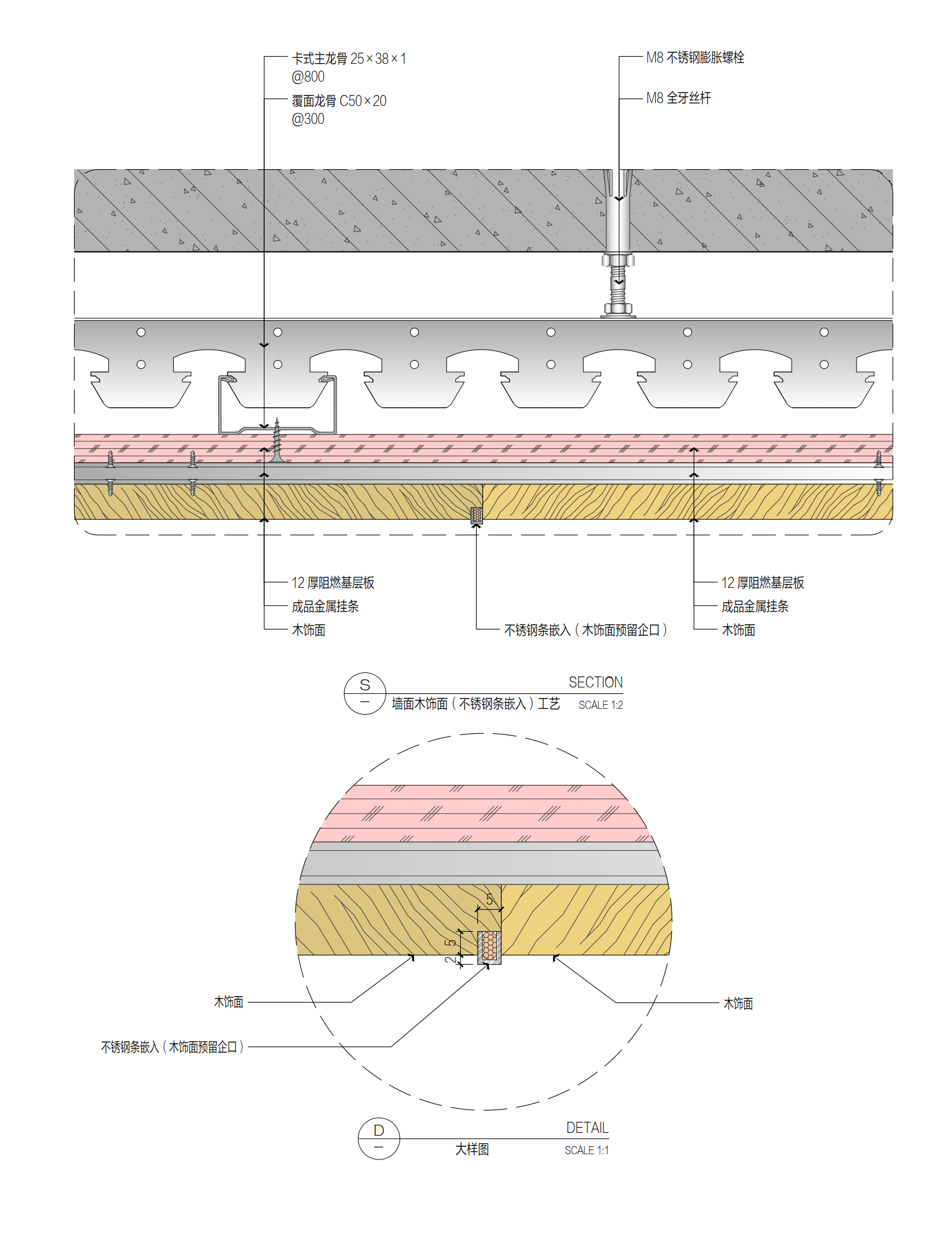 http://public.shejidedao.com/f16732bc6f4245469e335626f3eef59a.png
