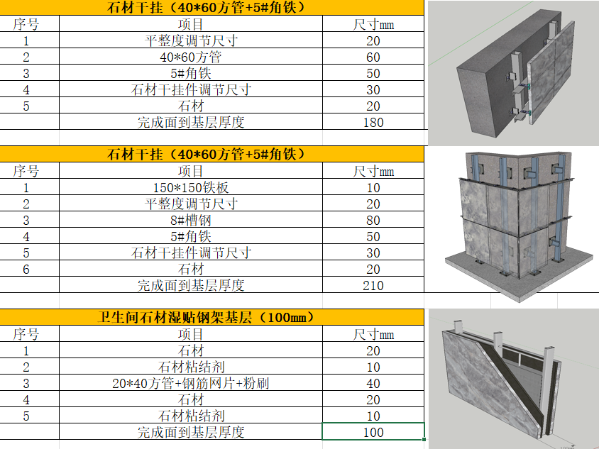 http://public.shejidedao.com/f21e9eb9cd464f7d837ed04c400cc6ac.png