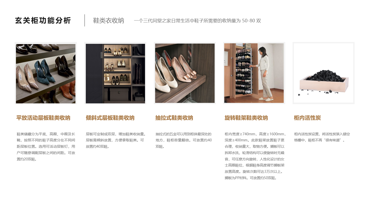 http://public.shejidedao.com/f29badc488684475a717ccdcfd05dece.png