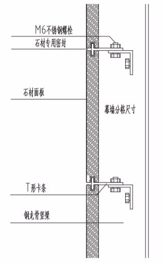 http://public.shejidedao.com/f55ad9b4a0044a23a65232f86e3d4de9.png