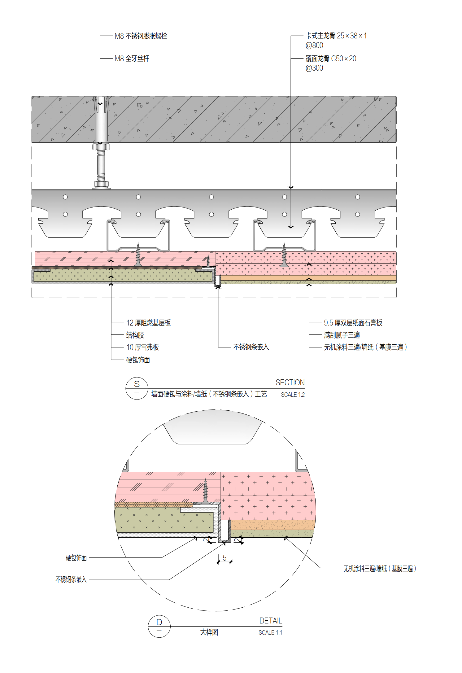 http://public.shejidedao.com/ff49ba7c3194454d926306fbb63f2dcb.png