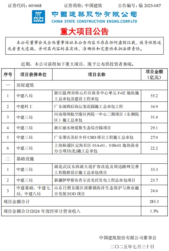 新闻配图