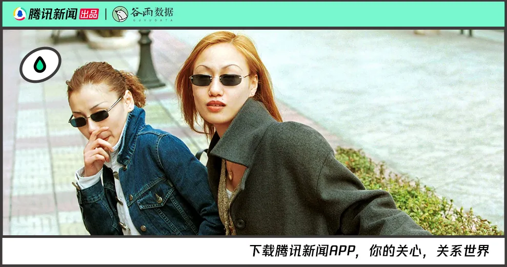 "经济上行风"穿搭爆火！年轻人追捧千禧复古风背后的情绪密码 - 图片 1