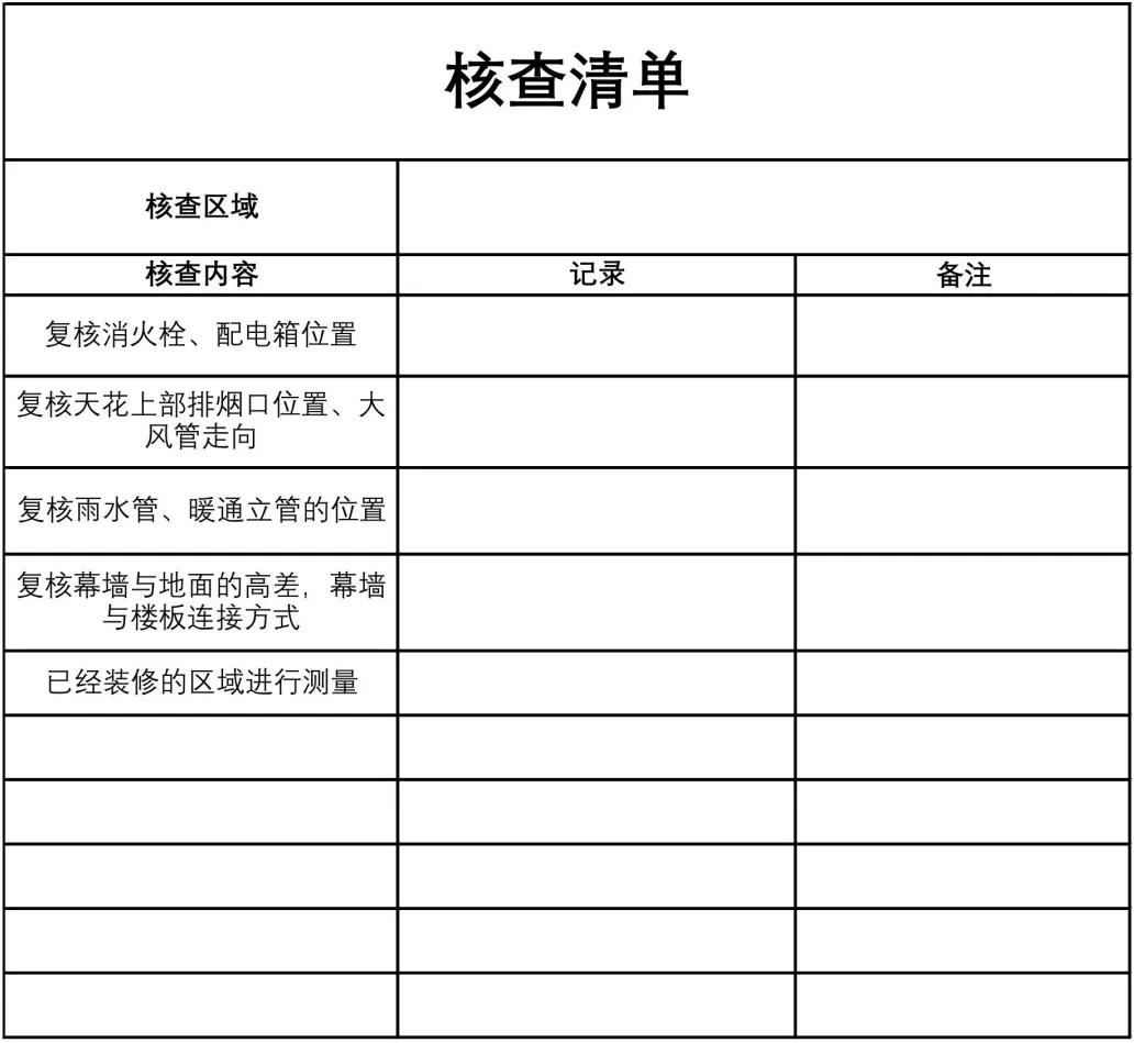 大型装饰工程注意！勘测≠量房+吊顶安装要点 - 图片 3