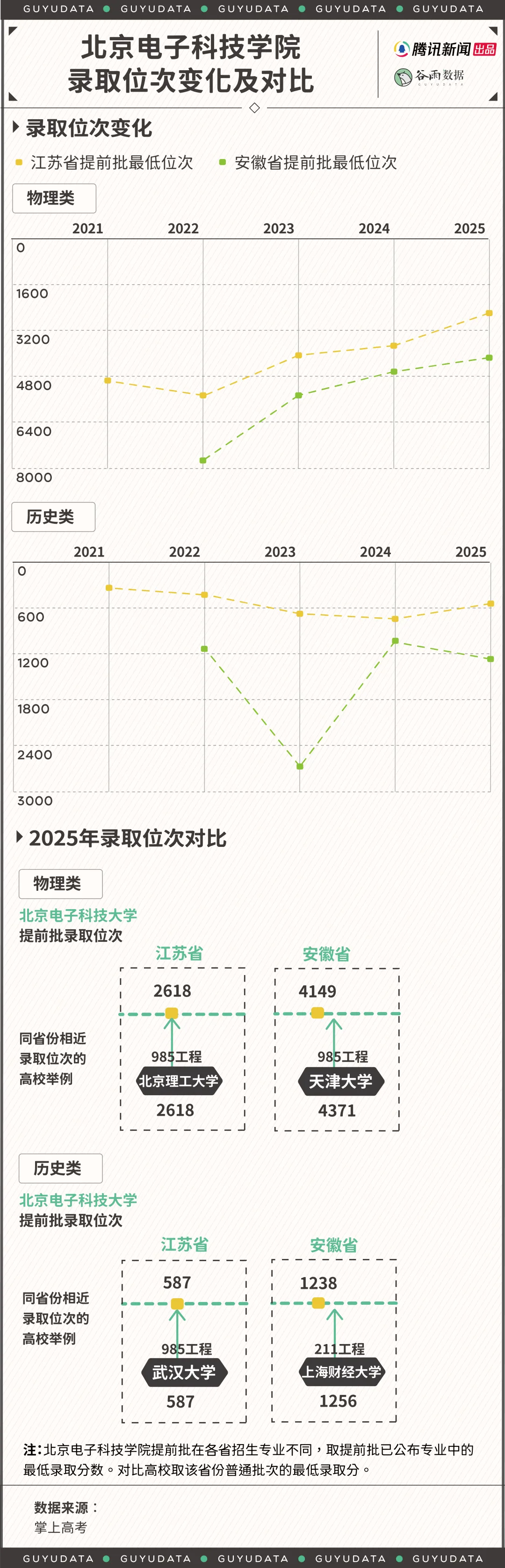 新闻配图