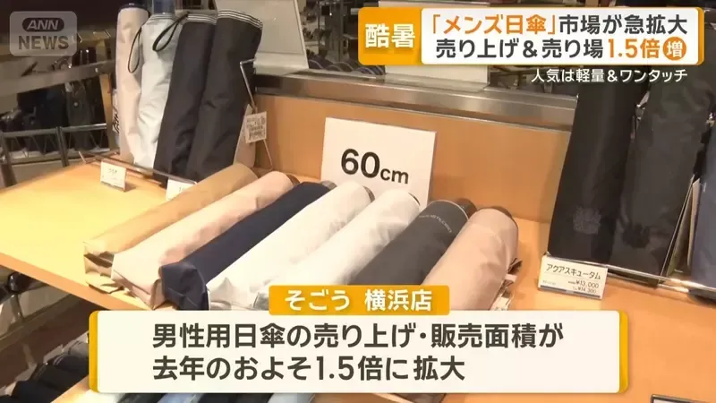 男性迷你伞解“娘”尴尬被嘲，LOGO大师AI上线 - 图片 5