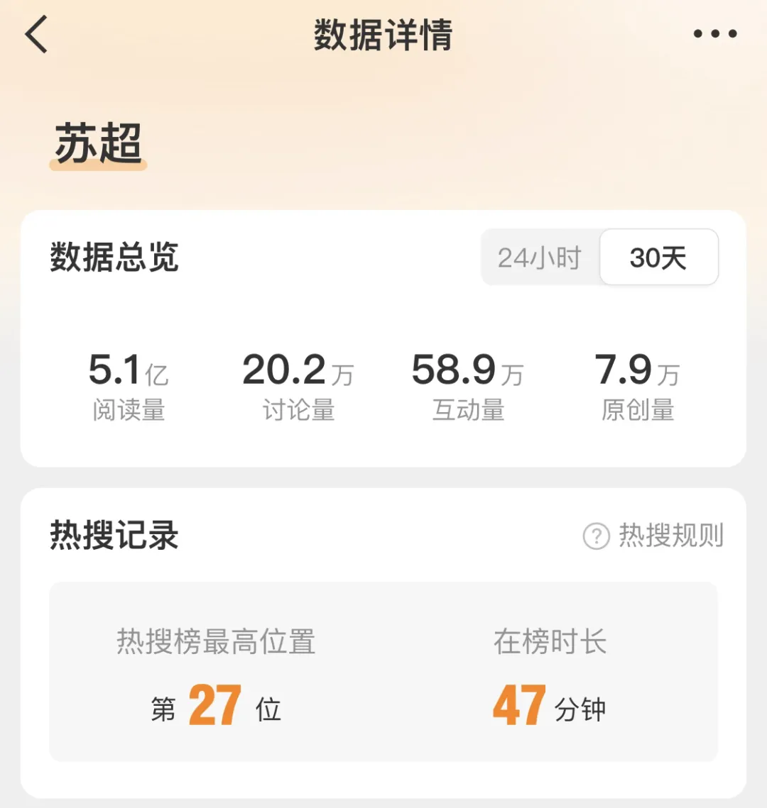 苏超话题破5亿！AI队徽引狂欢，“第一徽”投票启动 - 图片 1