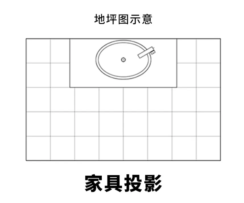 有落地家具时，地面铺装图，该怎么画？ - 图片 5